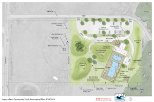 Lopez Pool Site Plan